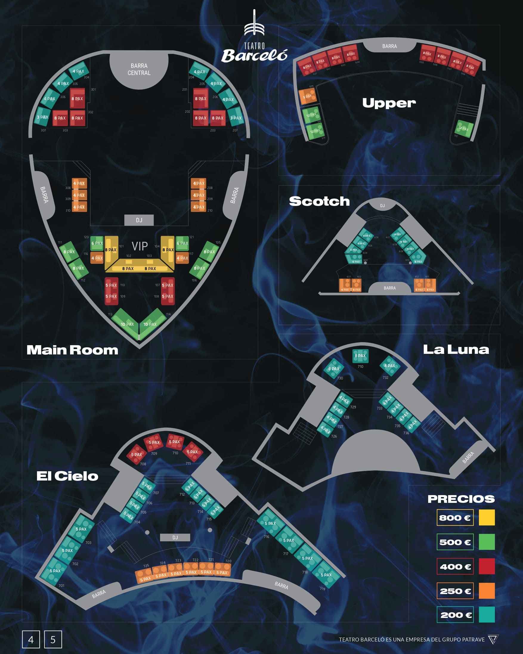 barcelo friday saturday vip tables