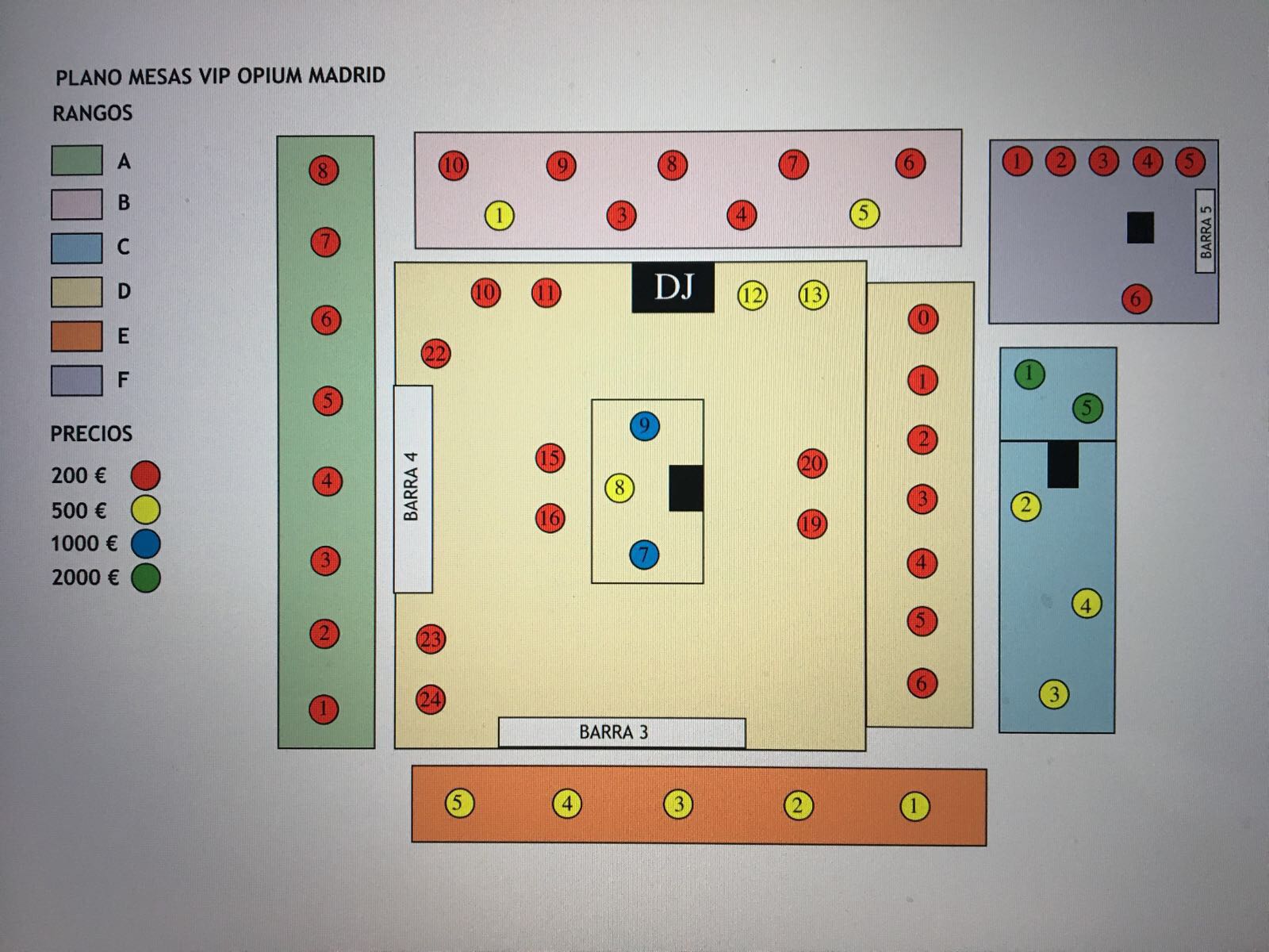 Mapa Mesas Opium